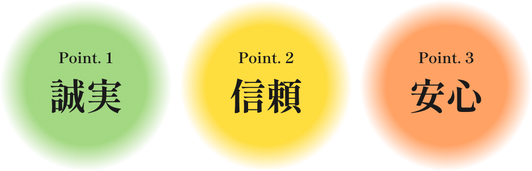 Point.1 誠実、Point.2 信頼、Point.3 安心