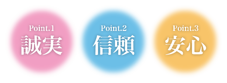 Point.1 誠実　Point.2 信頼　Point.3 安心